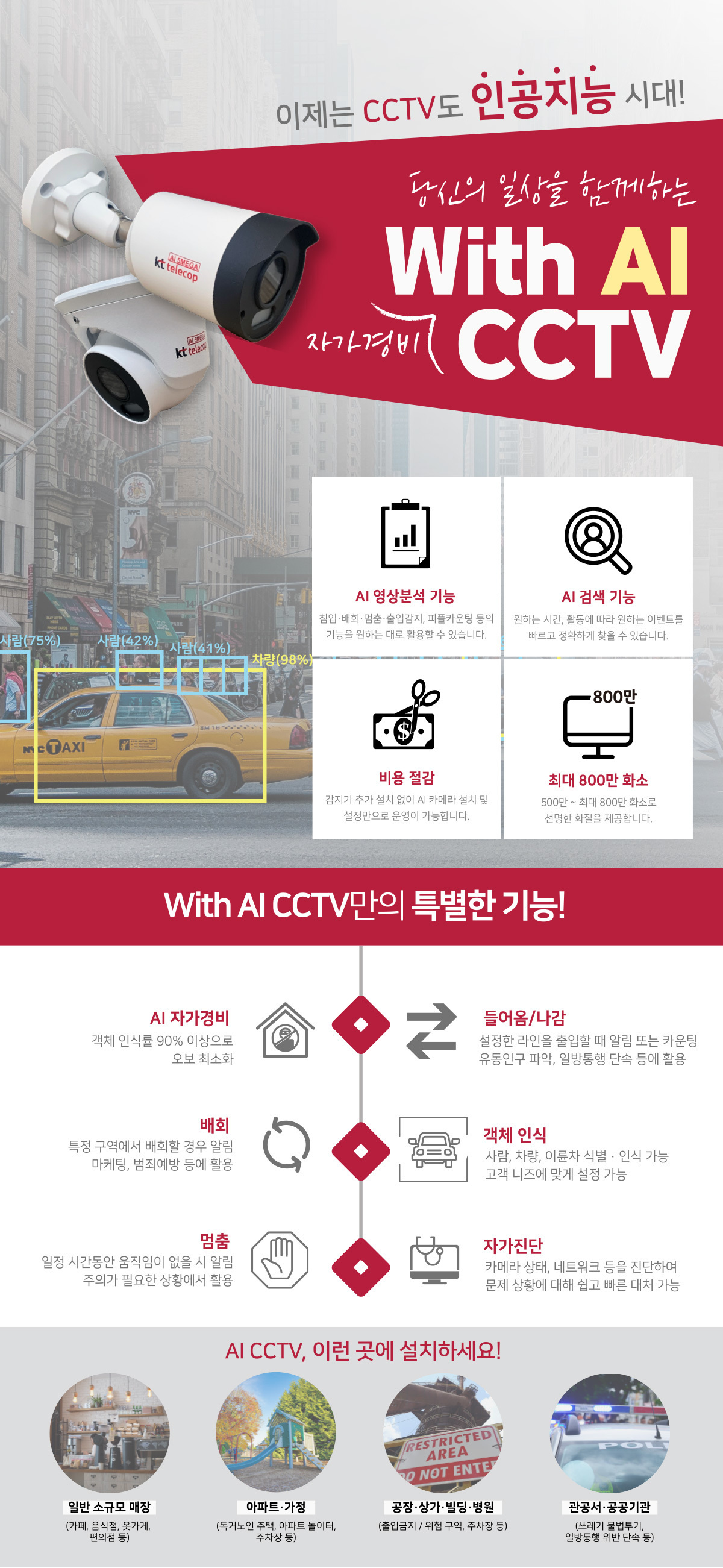 이미지명
